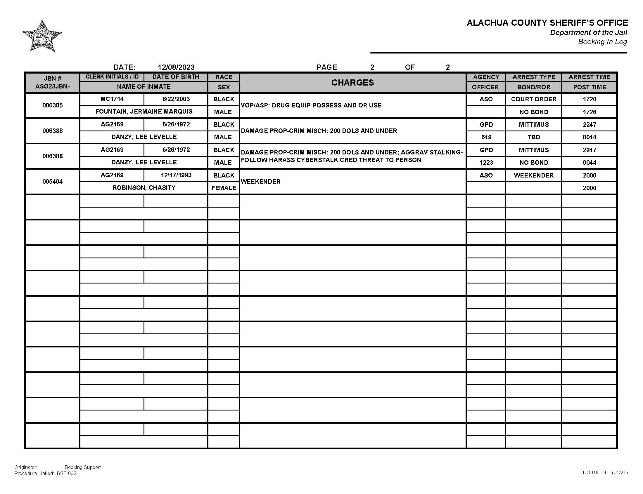 ACSO Sheriff Booking Log 12082023 Page 2