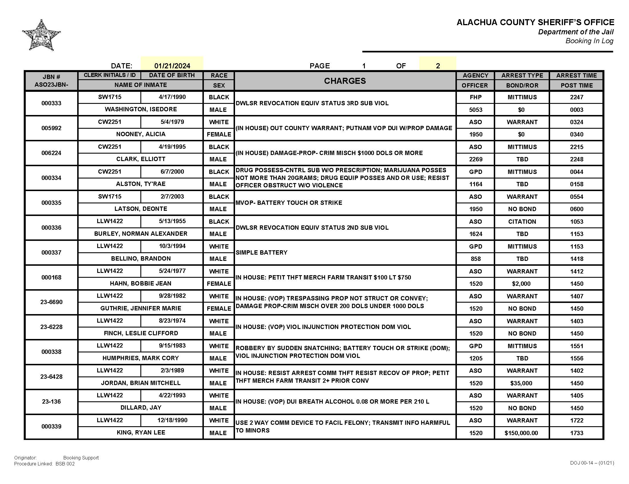 ACSO BL 01212024 Page 1