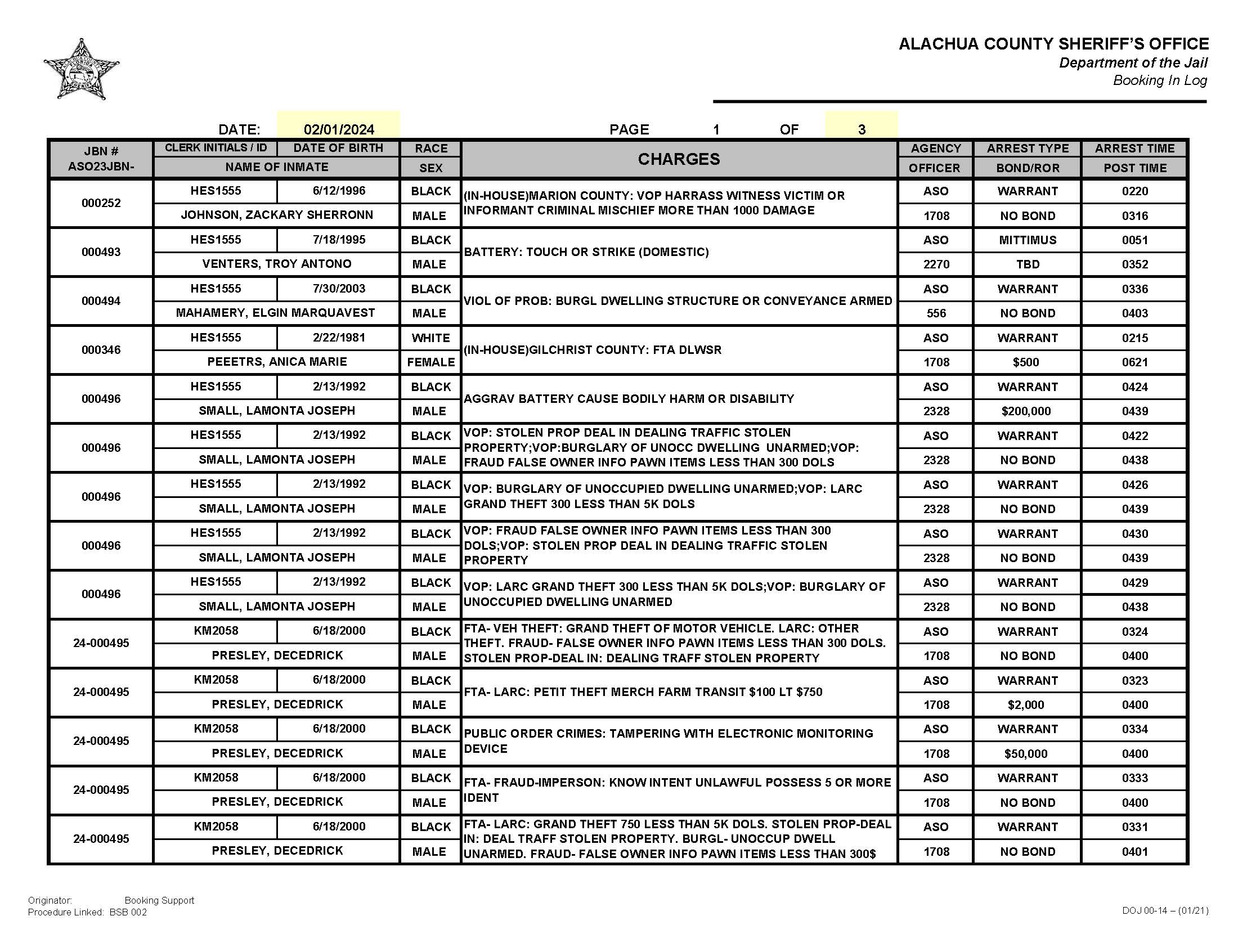 ACSO BL 02012024 Page 1