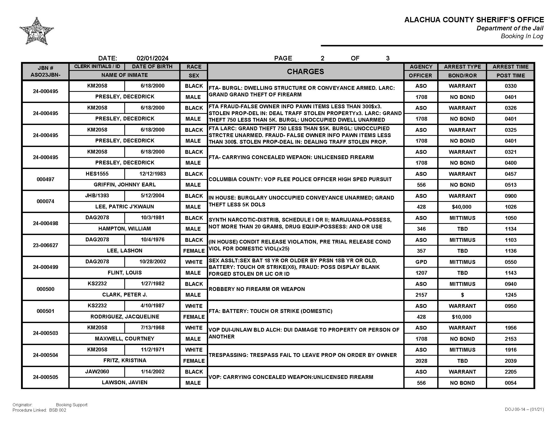 ACSO BL 02012024 Page 2