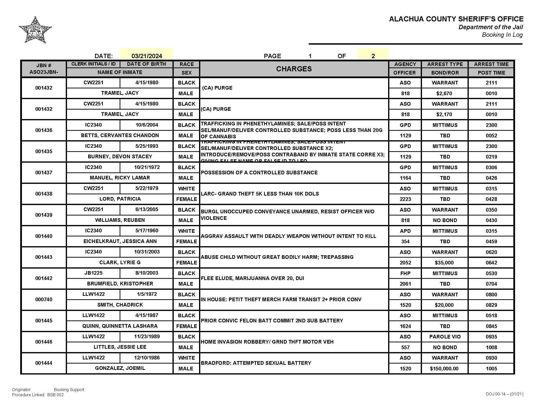 ACSO BL 03212024 Page 1