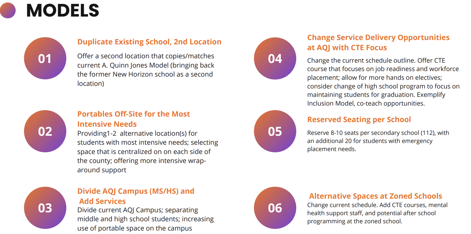 SBAC workshop Models